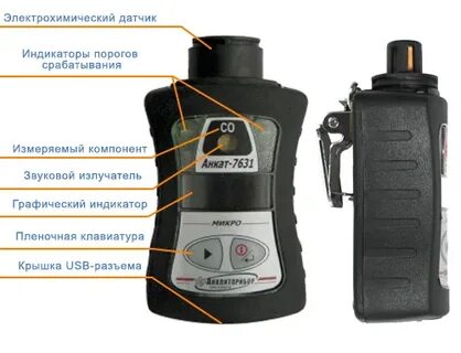 Анкат 7631