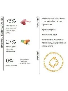 Elato корм для кошек