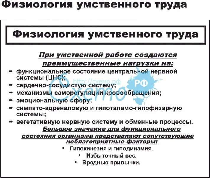 Характеристики физического и умственного труда. Физиологические особенности умственного труда. Физиологические основы умственной и физической деятельности. Особенности умственного труда физиология. Физиологические особенности физического и умственного труда.