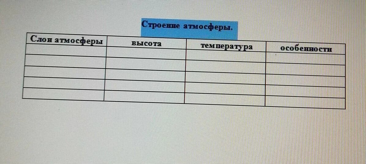 Заполните таблицу строение. Заполните таблицу строение