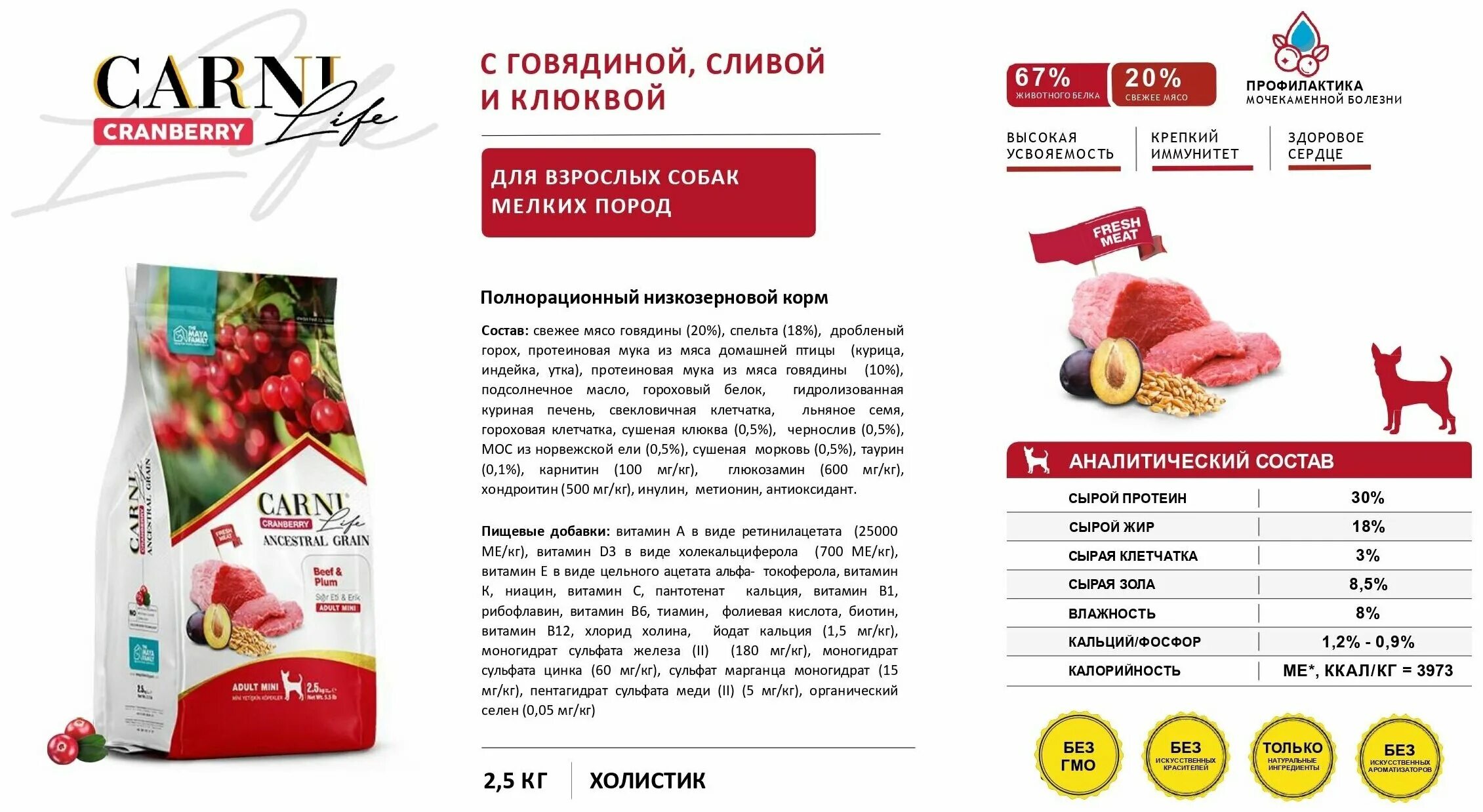 Корм для собак better отзывы. Carni Life корм. Корм Carni 12 кг. Carni Life для щенков. Lifestyle корм для щенков.