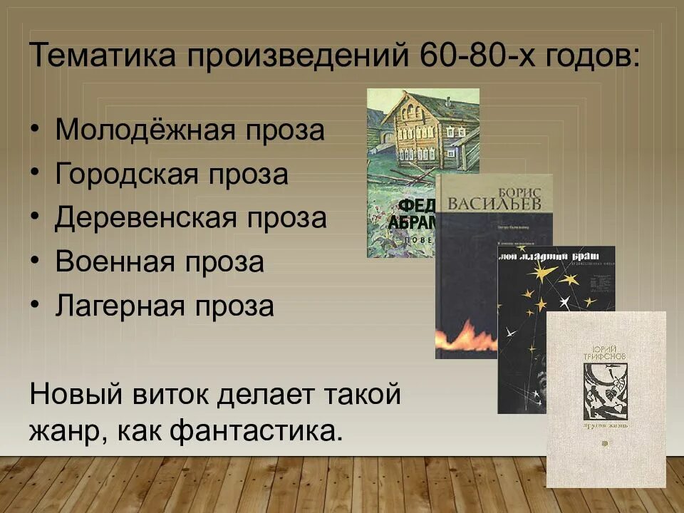 Произведения 60 годов. Тематика произведения это. Тематика литературного произведения. Литература 50-80 годов. Особенности городской прозы.