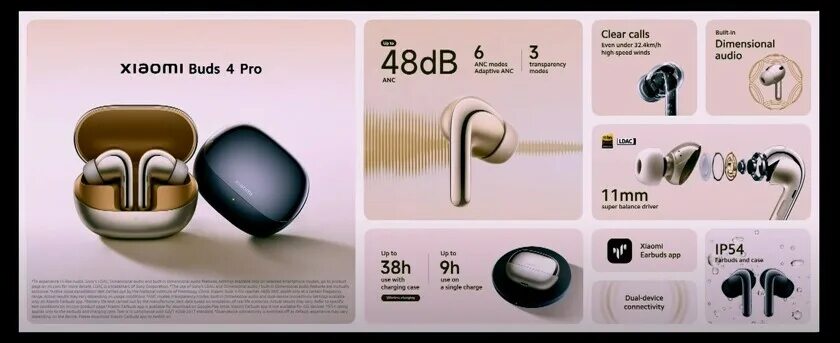 Xiaomi Buds 4 Pro. Xiaomi Buds 4 Pro Price. Инструкция Buds 4 Pro. Разобранные наушники Ксиаоми. Приложение для наушников xiaomi buds pro