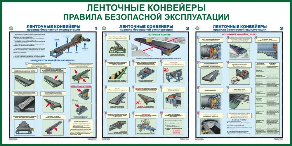 Правила устройства и безопасной эксплуатации стационарных. Техника безопасности на ленточных конвейерах. безопасность эксплуатации ленточных конвейеров. приборы безопасности транспортерной ленты. безопасность на ленточном конвейере.