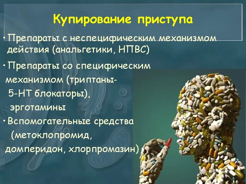 Принципы лечения головной боли. Терапия пучковых головных болей:. Купирование головной. Лекарство от кластерной головной боли. Купирование головной боли.