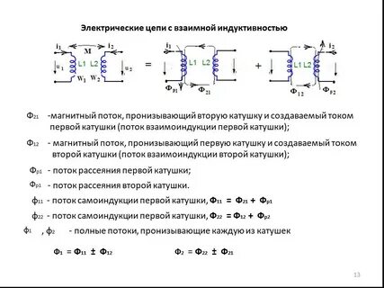 Индуктивность катушки через магнитный поток