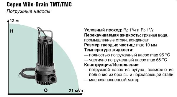 Ту на погружную мешалку wilo flumen. Wilo drain tmt 30-0.5 dm. дренажный насос wilo drain ts 50 h 122/15 a 3~. дренажный насос wilo drain tp 50 f 90/7,5 a 1~. дренажный насос wilo drain tp 65 e 114/11 1~.
