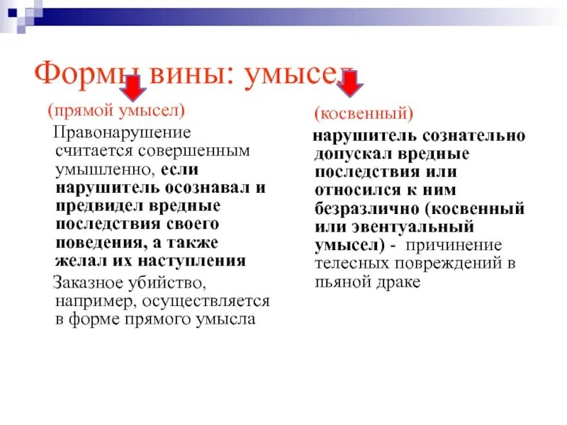 Умысел формы и виды. Вина в форме прямого умысла. Прямой и косвенный умысел. Формы прямого умысла. Прямой умысел и косвенный умысел.