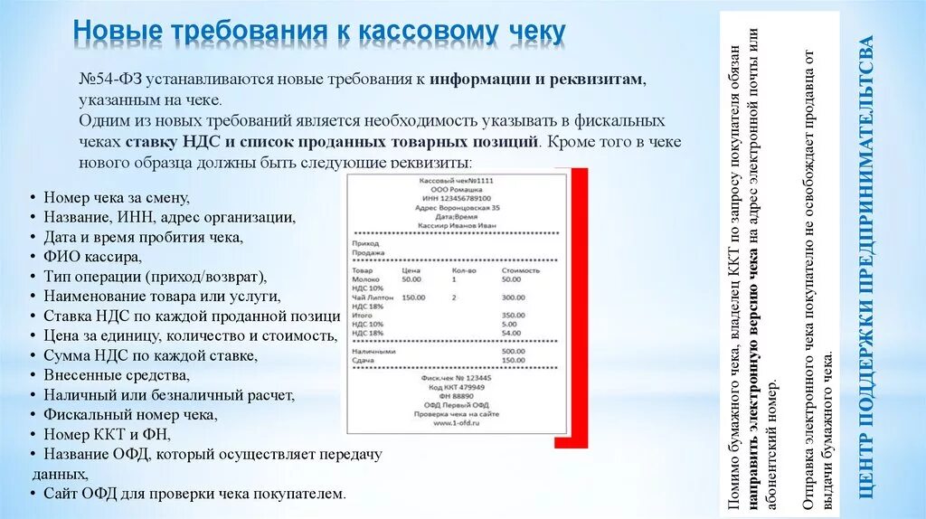 Требования к кассовым чекам. Требования к чеку. Требования к чеку ККТ. Требования к фискальному чеку. Реквизиты ккм