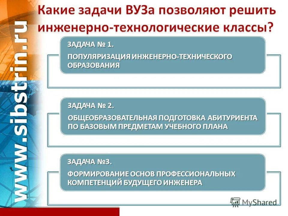 Формирование профессиональных умений. Умения и навыки сформированы. Профессиональные компетенции ученика. Формируемые умения. Сформированность профессиональных компетенций.