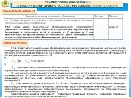 Примеры сборов