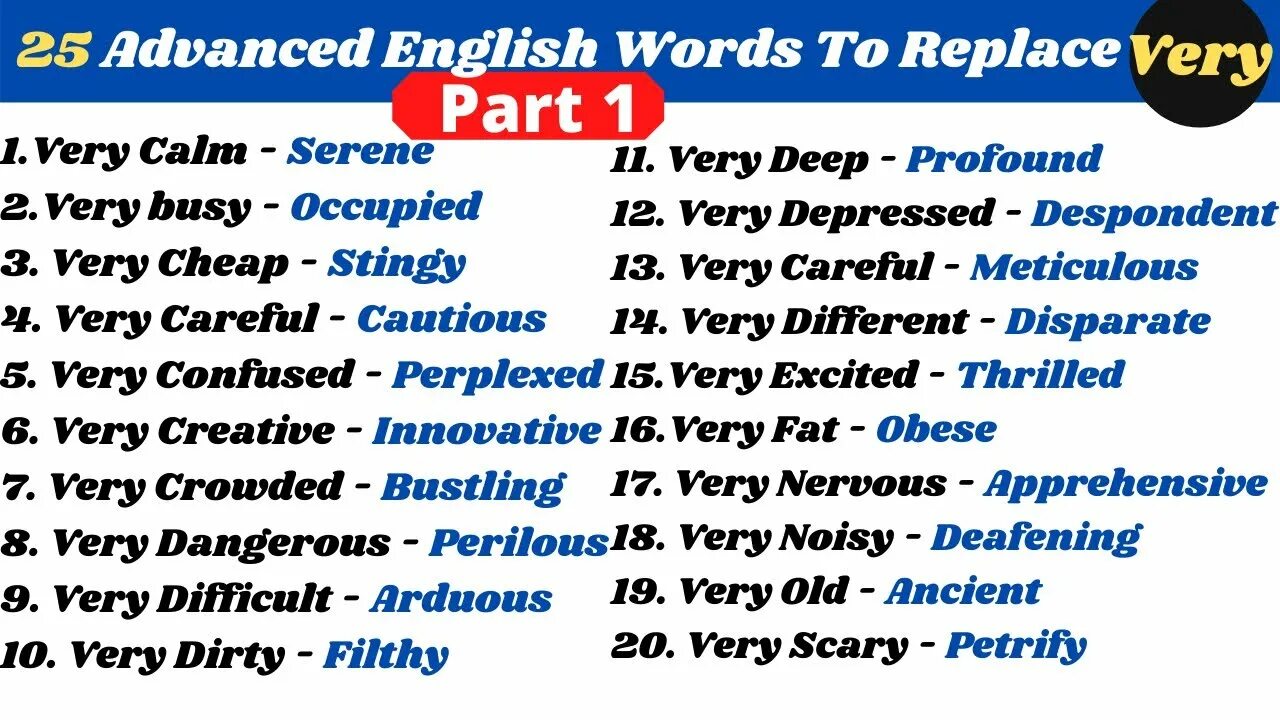Advanced English Words. Alternative Words. Very English. Words to use instead of very.