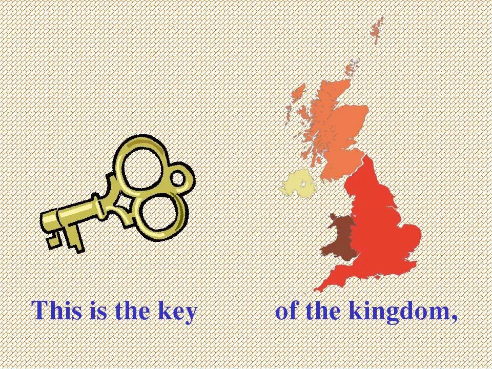 This is key. This is key. Key flashcard for kids. This is the key of the kingdom стих. Логотип xhorse be key.
