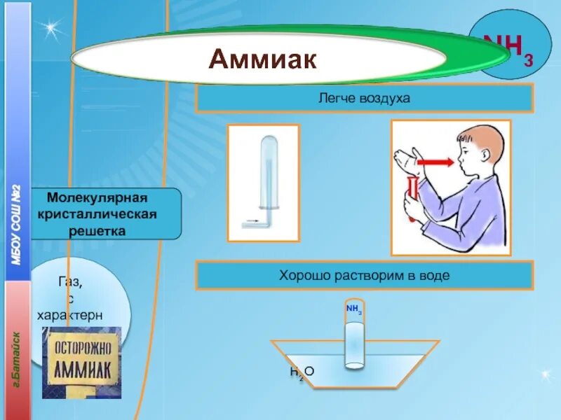 Тяжелее воздуха является. Аммиак легче воздуха. Аммиак это ГАЗ легче воздуха. Аммиак в воздухе. Аммиак тяжелее воздуха.