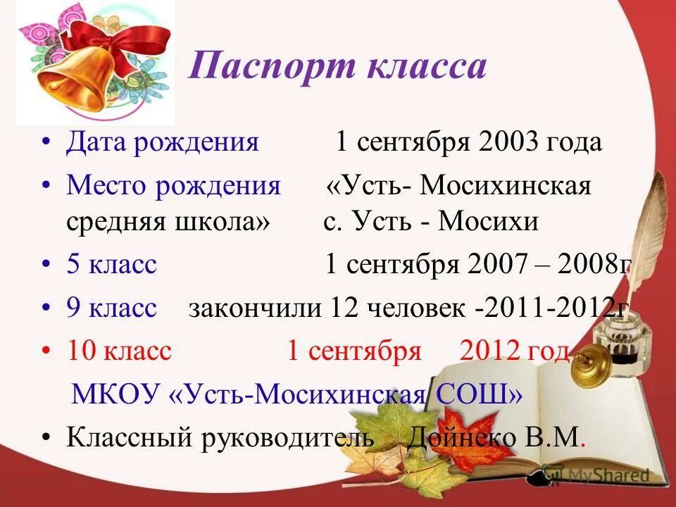 Описание класса даты. Описание класса даты. Календарный план работы над проектом. Мероприятие на урок литературу 7 класс на тему. Описать свой класс.