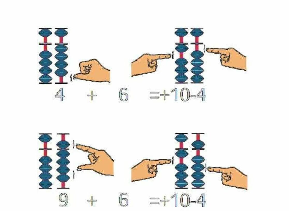 Ментальная формула. Ментальная арифметика формулы Абакус. Ментальная арифметика формулы на 10. Формулы братья Ментальная арифметика. Задания на абакусе.