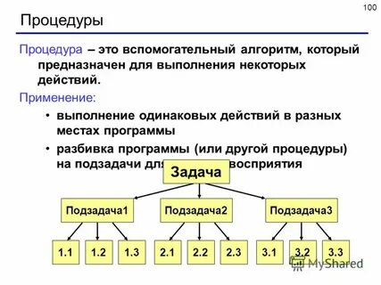 Для вспомогательных алгоритмов в языке паскаль используются