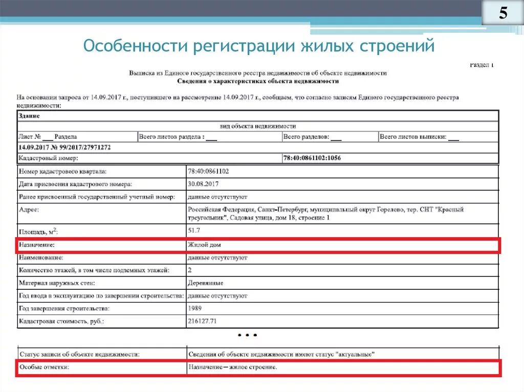 Назначение объекта недвижимости. Назначение нежилое здание Наименование жилое строение что это такое. Наименование объекта недвижимости. Характеристика объекта недвижимости. Назначение недвижимое имущество