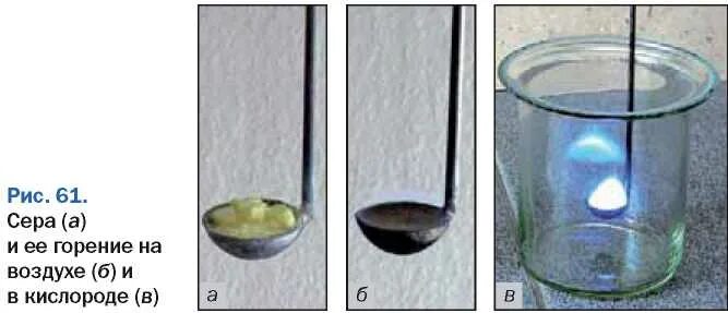 Порошок серы сожгли на воздухе. Горение серы в кислороде. Горение серы в кислороде опыт. Горение серы на воздухе и в кислороде. Опыты с кислородом.