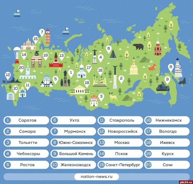 Места городов России. Популярные туристические места в России. Города России для туризма. Туристические места города России. Топ мест в россии