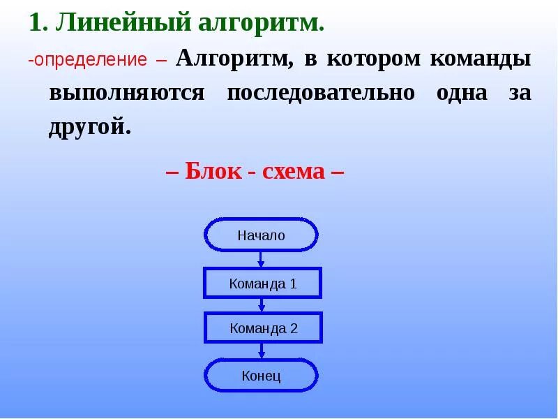 Формула линейного алгоритма. Линейный алгоритм. Линейный алгоритм примеры. Алгоритм линейной структуры. Определение линейного алгоритма.