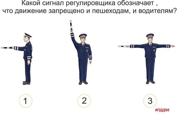 Какое движение регулировщика запрещает движение всем. Сигналы регулировщика для пешеходов. жесты регулировщика схема. пдд сигналы регулировщика для пешеходов. регулировщик вид сбоку.
