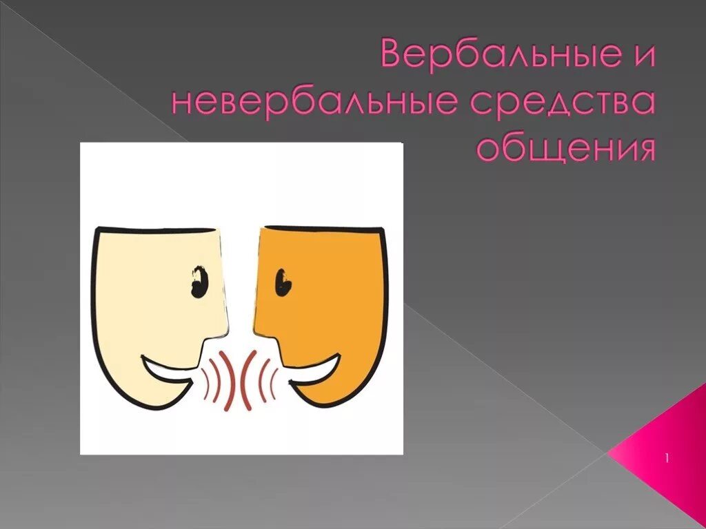 Вербальные и невербальные средства общения. Вербальная и невербальная коммуникация. Верпальное средства общения. Вербальные и невербальные средства коммуникации.