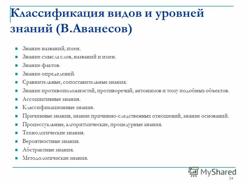 в данном тексте автор поднимает проблему. роль знаний в жизни человека обществознание. виды человеческих знаний обществознание. виды человеческих знаний обществознание. информация и знания.