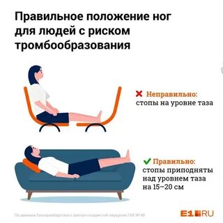 Как избежать отрыва тромба