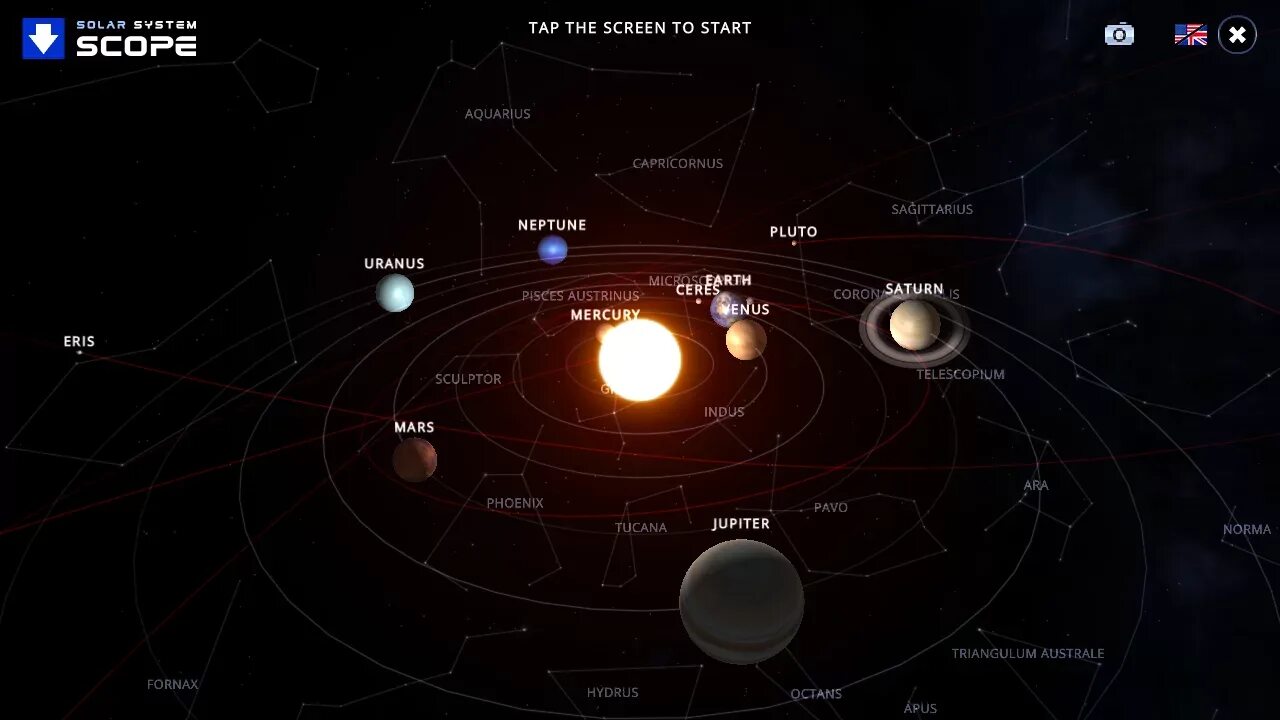 System scope