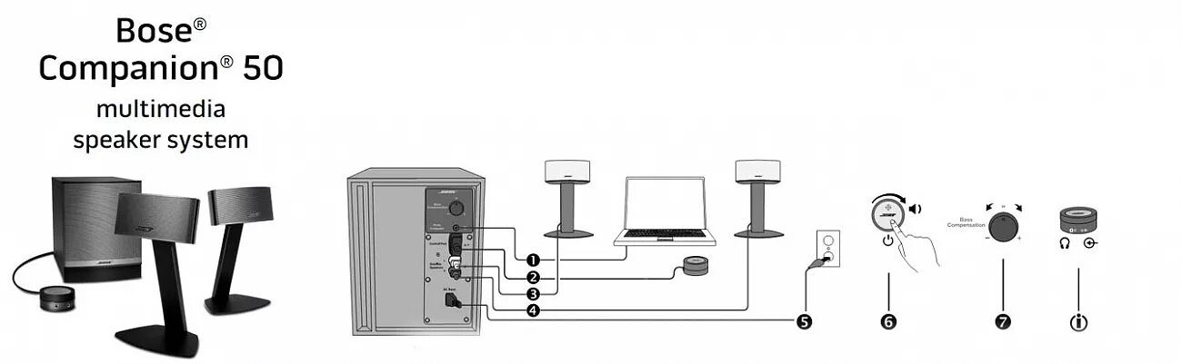 Bose Companion 50. Bose Companion 5. Bose колонка схема. Bose Companion 50 Black. Bose подключение