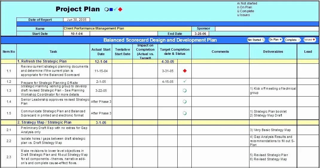 Драфт план. Экшен план образец. Драфт план. Экшн план пример на русском. Plan for the long term.