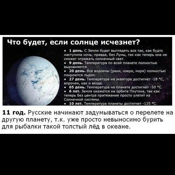 Что будет если человечество вымрет. Через сколько исчезнет земля. Чтобы было если бы солнце исчезло. Что будет если земля исчезнет. Когда погибнет земля.