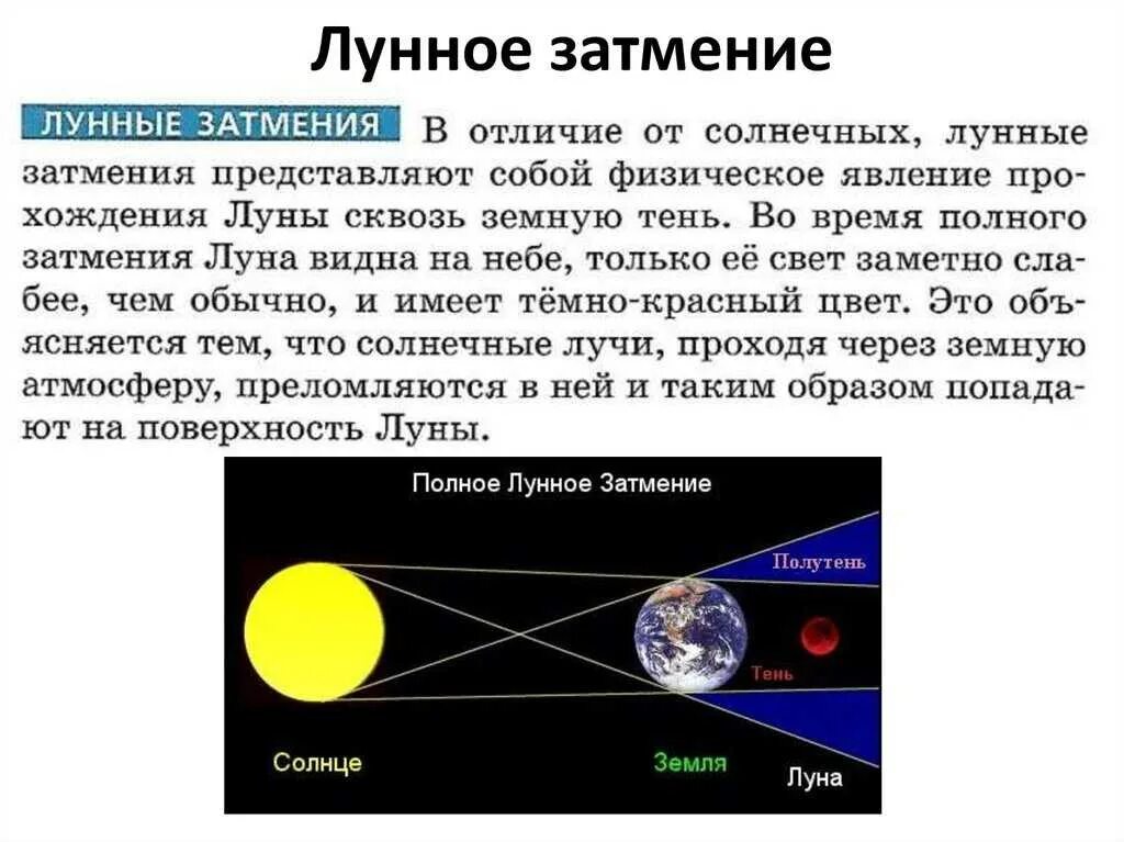 Луна является причиной. Как происходит лунное затмение. Когда происходит лунное затмение. Что такое лунное затмение кратко. Солнечные и лунные затмения.