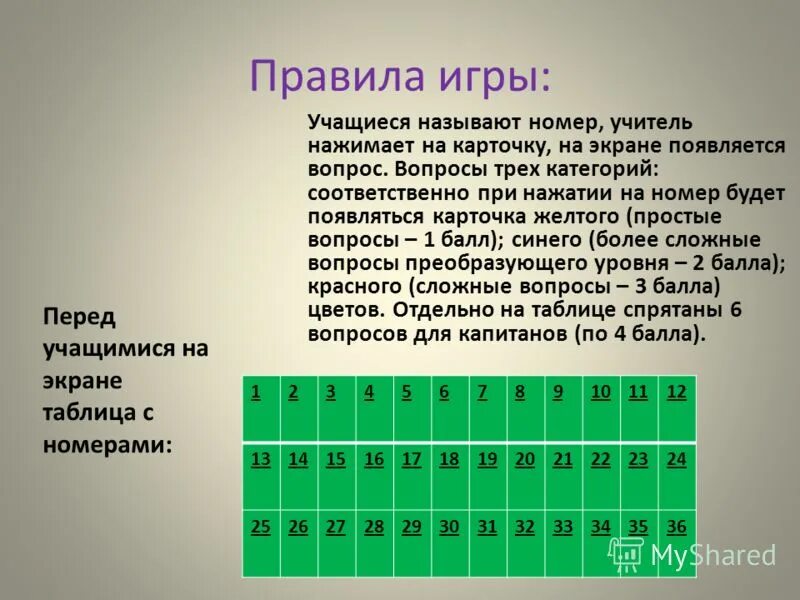 Номер учащегося. Номер учащегося. Социальная карта школьника. Номер социальной карты студента. Карта москвича для школьника.