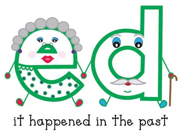 Ed pronunciation. Ed ending. произношение ed. reading ed ending. ed ending pronunciation.