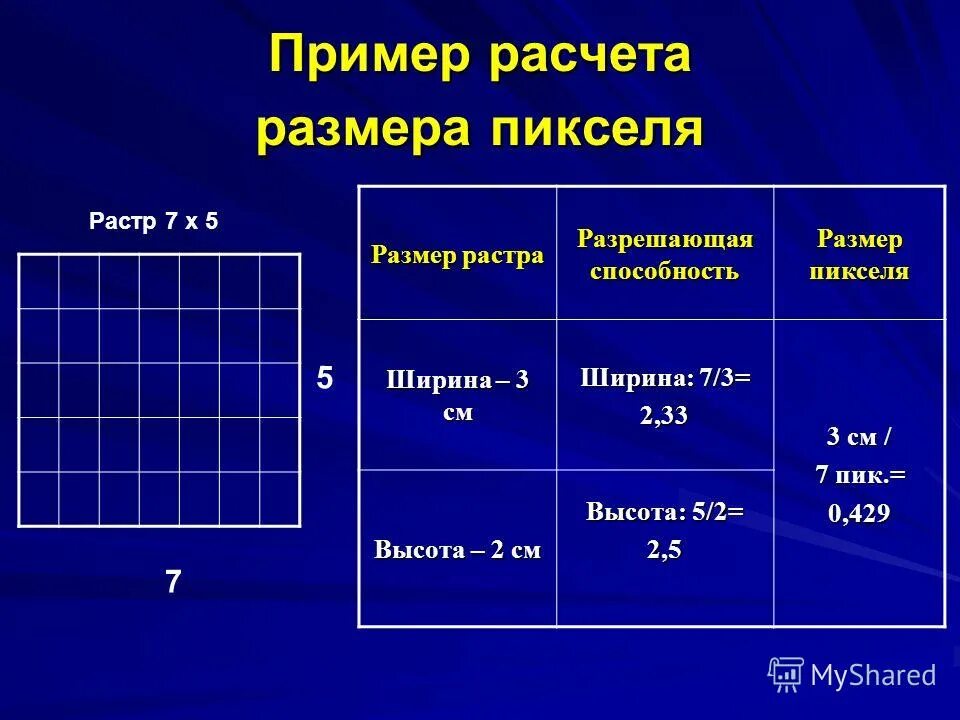 Приложения для работы. Ширина монитора 24 дюйма в сантиметрах. Сравнение диагоналей мониторов. Размеры в пикселях. Мониторы в дюймах сантиметрах в ширину.