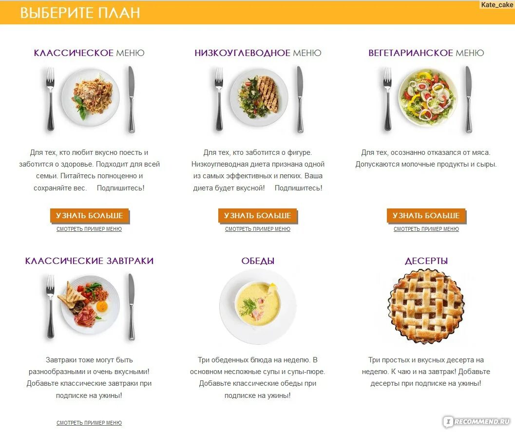 Foodplan отзывы. Foodplan меню. Земелах с корицей. Шурпа из утки. Фудплан.