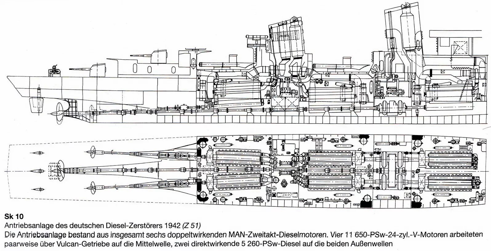 Тип м 19 10. Схема ГТЗА судна. Главный турбозубчатый агрегат ГТЗА-12-4 674. Турбозубчатый агрегат корабля. Котлотурбинных агрегата ГТЗА-674.