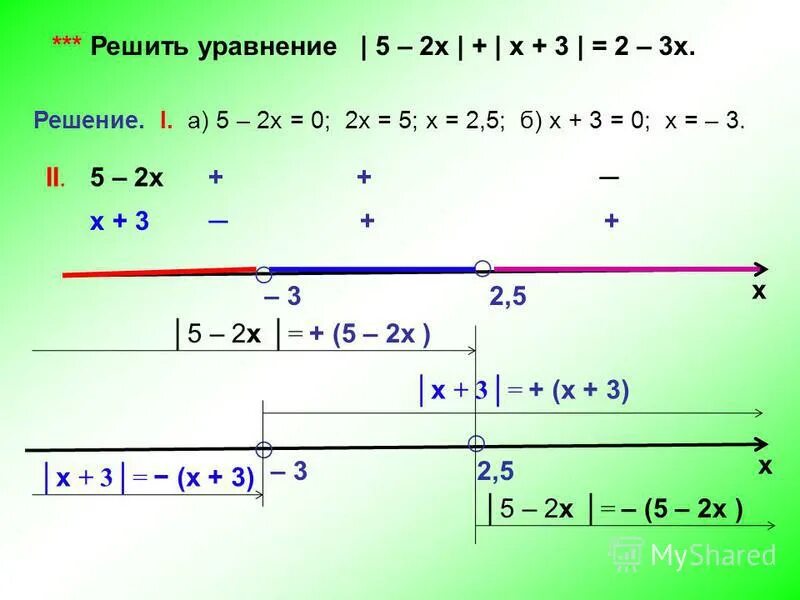 7х 6 3х решение