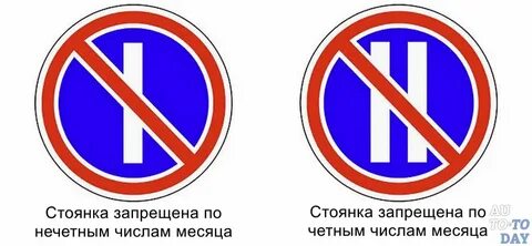 Действие знака по четным и нечетным числам