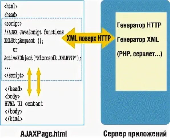 Articles asp. Articles asp