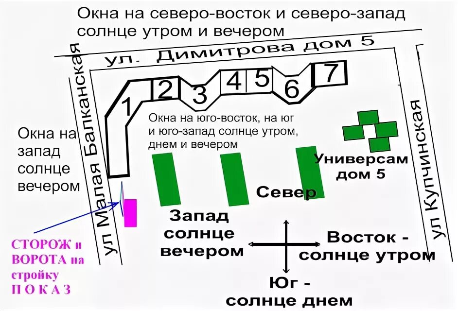 Окна на Северо-Запад. Окна на Юго-Запад. ОКНС на Северо-Восток и Северо-Запад. Окна на Северо-Восток и Юго Запад.