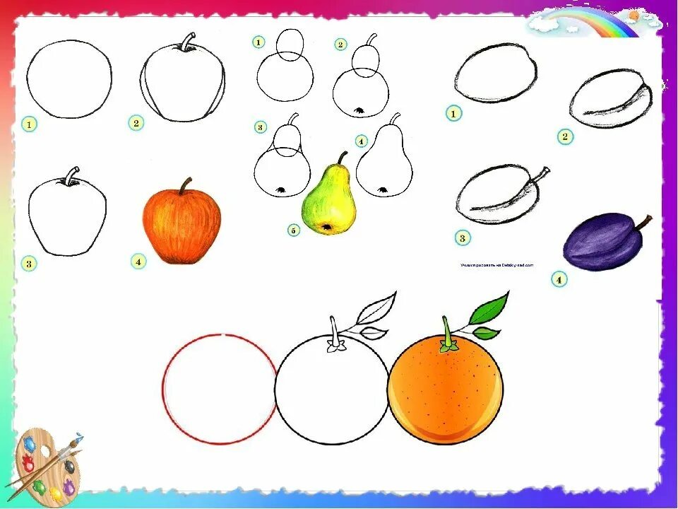 Рисунки по программе 1 класса. Рисование с натуры фрукты. Рисование овощи и фрукты. Рисование с натуры овощей и фруктов. Рисование фруктов 1 класс.