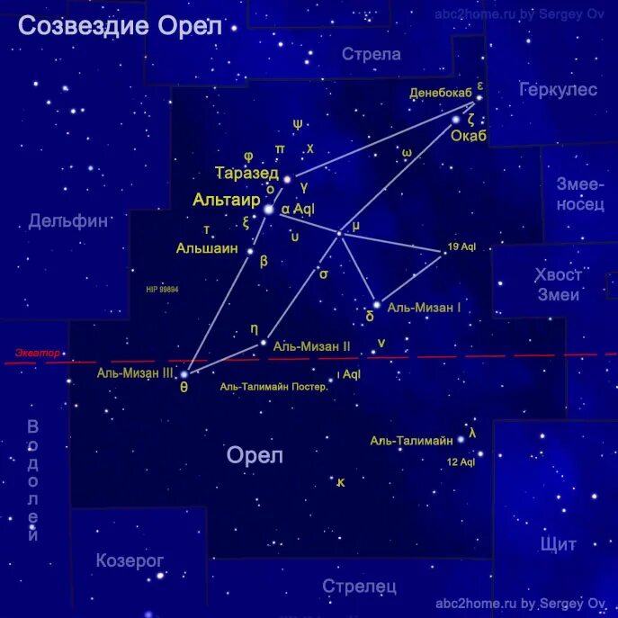 Самое яркое созвездие орла. Созвездие Орел схема звезд. Схема созвездия Орел самая яркая звезда. Звезда Альтаир в созвездии орла. Альтаир звезда на карте звездного неба.