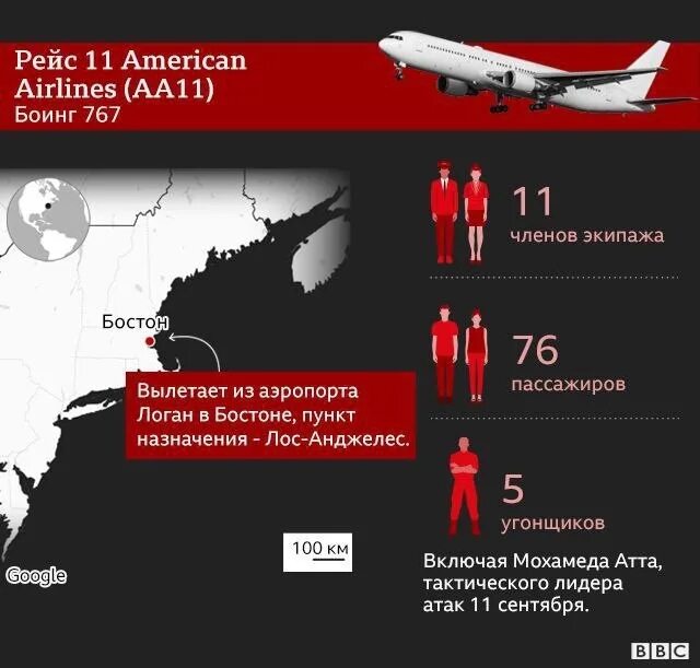 Рейс american airlines. Рейс 11 American Airlines 11 сентября 2001 года. Рейс United Airlines 93 11 сентября. American Airlines 11 столкновение. Американ Эйрлайнс 11 рейс.