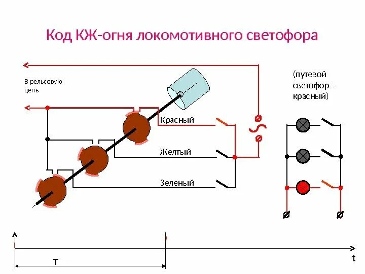 Автоблокировка кнопок. Автоблокировка кнопок
