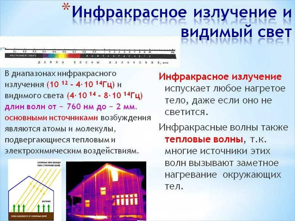 Инфракрасное излучение это электромагнитные волны в диапазоне:. Инфракрасные лучи. Частота инфракрасного излучения. Частотный диапазон инфракрасного излучения. Видимые лучи источник