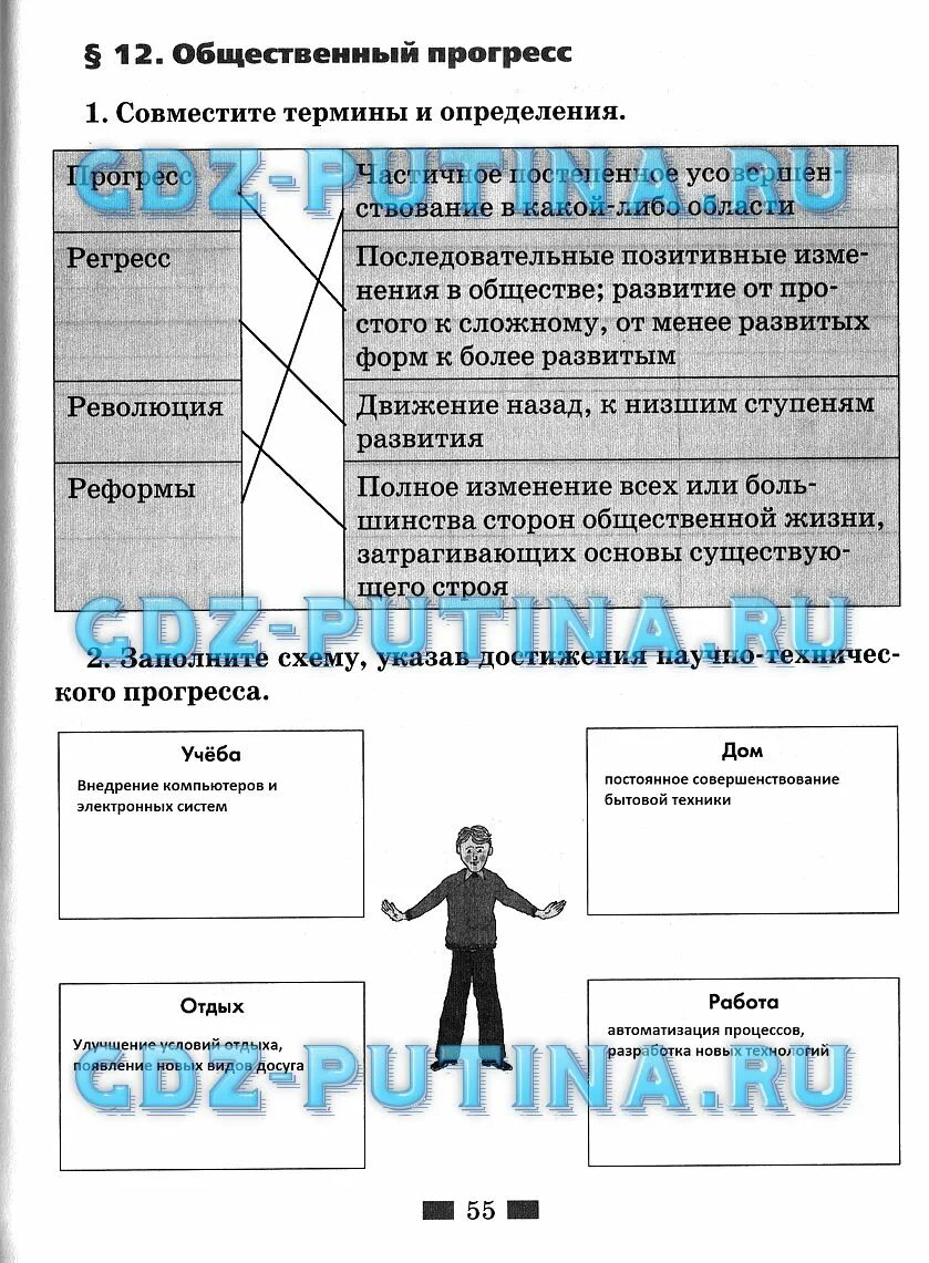 Обществознание 6 класс страница 83 выполняем задания. Обществознание 6 класс страница 83 выполняем задания
