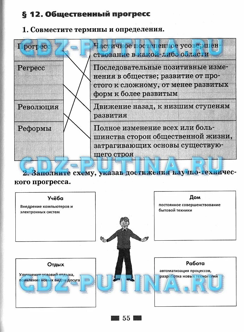 Главные темы по обществознанию 6 класс. Обществознание 6 класс рабочая тетрадь загадка человека. Рабочая тетрадь по обществознанию 6 класс. Карточки по обществознанию 6 класс.